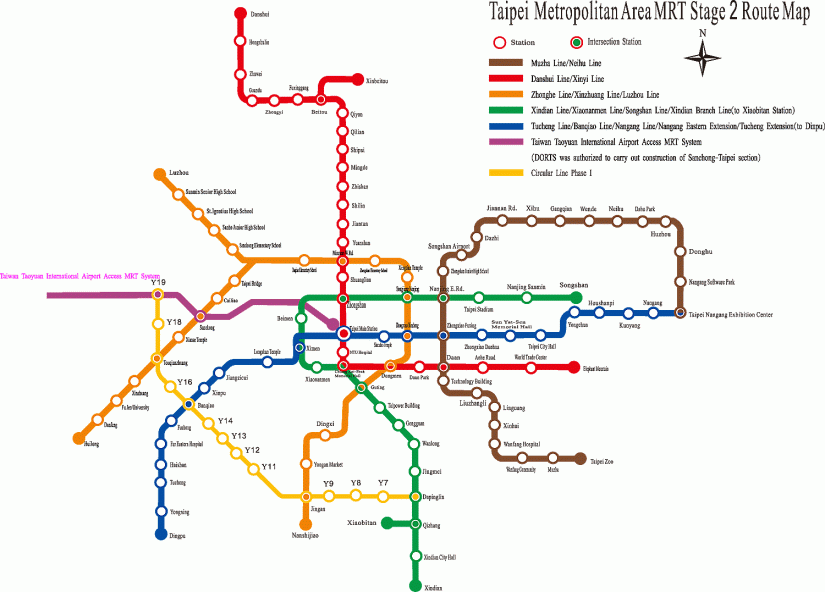 MRT map đài loan